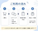 現役医学生があなた専用の勉強計画を作成します 目標・生活スタイルに合わせた、続けやすい勉強計画をご提案！ イメージ2