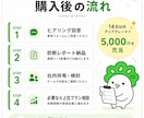 生成AIの社内ルールを整理します ChatGPT等の入力OK/NGをPDF化 イメージ3