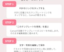 Canvaテンプレ｜すぐに投稿できる状態を作ります ペットサロン向けInstagramテンプレ(10種セット) イメージ5