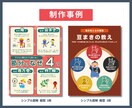 SNS投稿用のわかりやすい図解を制作します 伝える力を底上げ！情報整理からサポートします イメージ10