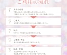 女性向けバナー・ヘッダーなどWEB画像を制作します 高品質×訴求力のあるデザインで売上＆集客UPを目指しましょう イメージ2