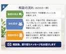 50代会社員の老後資金や資産形成の相談に乗ります 投資歴25年の現役会社員が話を聞きます！営業・勧誘一切なし イメージ4