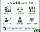 WordPress用AI問い合わせボット作ります FAQ対応・予約導線・問い合わせ対応を24時間サポート イメージ8