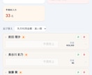 美容室・サロンの顧客管理・歩合計算アプリを作ります 次のご来店の時期を、アプリが先にお知らせします イメージ3