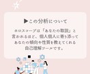 知りたい部分だけ！【あなただけの取説】作ります ホロスコープからあなたの特性を２つ選んで分析！ イメージ2