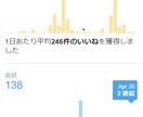 1.1万人以上のフォロワーにサービスを宣伝します Twitterであなたのサービスを宣伝します! イメージ3