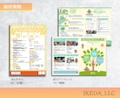 情報整理した伝わる集客チラシ作ります 初心者大歓迎！イベント・告知・集客用など安心してお任せ下さい イメージ5