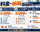 丸投げOK｜急ぎのビジネス資料を作成します メモ・Word・AI資料から伝わるPowerPointへ イメージ5