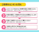 プロのライターが商用、個人問わずシナリオ作成します 受賞歴あり、急ぎのご依頼にも対応します。 イメージ3