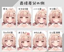 出品者ランク向上のため特別価格にて制作いたします 「全行程作成・修正無制限」で安心して活動をスタートできます！ イメージ6