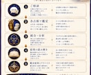 人生の迷いを整理し、決断をお手伝いします 四柱推命｜五行易｜ダウジングで恋愛・転職・人間関係を総合鑑定 イメージ7