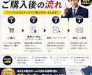 人事歴20年｜職務経歴書を通過率重視で添削します 採用側の視点で伝わる書類に整えます イメージ5