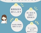 Instagram運用代行します サポート終了後も継続運用できるマニュアル作成します イメージ4