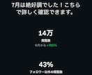 Instagramリール企画・投稿をお手伝いします ＼飲食店専門／Instagram運用現役運用者がサポート イメージ8