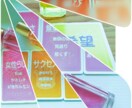 思いを吐き出し貴女の個性を引き出します 電話にてセッション致します。より良く進みたい方 イメージ3
