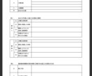 1級建築施工管理技士　記述試験の解答例を送ります 内装工事関係者用 技術検定経験記述【工程管理】【建築副産物】 イメージ3