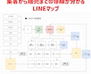 認定コンサルが公式LINE＆ステップを構築します 公式LINEを自動化してみませんか？アドバイスも可能！ イメージ5