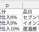 レシートを一括OCRしてCSV化します 確定申告・経費精算を自動化|個人事業主向け イメージ3