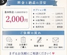 男女向けシチュボ台本を書きます ゲームシナリオ経験を活かし魅力的な台本を制作 イメージ5