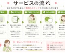 介護職員の悩み相談にのります 人間関係・夜勤・ストレス…一人で抱えなくていい イメージ2