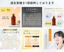 3名限定価格！画像7枚作成します 元受賞店のデザイナーが「売るページ」を作成します！！ イメージ3