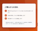 PowerPoint資料を見やすく整えます 10枚〜、レイアウト・配色を改善します イメージ3