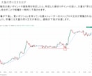 FXで一生モノの自立力を磨く4つの教材を提供します 聖杯探し終了。トレンドフォロー・レンジ・SMCまで網羅 イメージ5