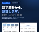 セミナー・登壇用スライドを作ります 話す順番から設計するので、当日そのまま話せます イメージ1