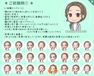 欲しい表情バッチリ揃う♪セットイラストお描きします 思い描いた理想を形に(๑˃̵ᴗ˂̵)GIFアニメ始めました イメージ8