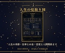 オーラと人柄を 一冊の鑑定書に深く読み解きます オーラの色から、人柄を1300字で深く読み解きます イメージ5