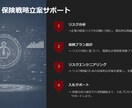 不動産開発投資の横断的な コンサルサポートします 部門横断的な助言を日英バイリンガルで提供致します。 イメージ7