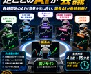数名のAIエージェントが会議をして相場見極めます 足ごとのAIエージェントが会議して議長が相場を判断 イメージ1