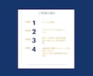顔診断で、あなたに似合う髪型を提案します 写真を送るだけで「似合う」を知れる新サービス イメージ4