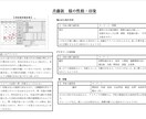 鳥海流四柱推命鑑定書＆解説書お作りします 全7ページ！あなたの本質を徹底解説します イメージ2