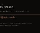 Excelやシートの手作業をAIで自動化します 転記・突き合わせ・集計。毎日の30分を、0分に。 イメージ6