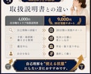 自己理解を行動に変える30日伴走をします 60分セッション＋行動プラン＋定期確認で、働き方の迷いを整理 イメージ4