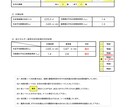 戸建ての省エネ計算しますます 迅速・安心の訂正回数　省エネ計算サービス イメージ2