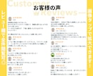 VTuber専用！プロがTwitterを運用します お試しで１日～ご利用◎Vライバー様も◎専属プロがXを運営！ イメージ8
