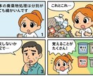 外国人の手続き・日本生活の不安をやさしく整理します 外国人の雇用そして、日本での生活にお困りないでしょうか？ イメージ1