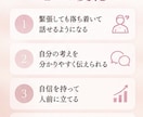 あがり症を克服して自信を持って話せるようにします 緊張しても大丈夫！自分らしく話せるあがり症レッスン イメージ4