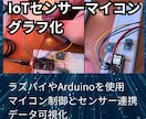 IoTセンサーマイコンとグラフ化 します IoTで未来を可視化！ あなたのアイデアを形に イメージ1