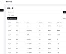自動化ツール/業務効率化システムを開発します 業務の負担を軽減、あなたにピッタリのシステムを1から構築 イメージ2