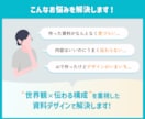 伝わりやすさと世界観を重視した資料を作成します 企画書やセミナー資料など、CanvaやFigmaで作成します イメージ2
