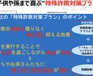 オレオレ詐欺など、特殊詐欺対策プランご紹介します 日本初！実被害より考案しました。高齢者のご家族向けです。 イメージ5