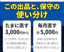 宿のホームページの直したい所だけ修正します 1か所からでもOK！他社様で作成したサイトも承ります イメージ7