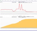 理想のライフプランを設計と実現のサポートをします FPによるオーダーメイド型ライフプラン設計サービス イメージ5