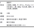 管理栄養士が食品の表示を一括で作成します 原材料、栄養成分、注意喚起分からキャッチコピーの提案まで イメージ1