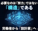 副業収入をAIで自動化する方法教えます 全130頁・AI設計思考×収益構造の完全版 イメージ4