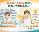 あなたの考えを整理し、伝わるビジネス企画に整えます 思考のズレを整え、方向性を明確にします イメージ3