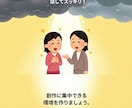 同人活動のモヤモヤを90日以内4往復で整理します ちょうどいい日数と回数で無理なく気持ちを整理できます。 イメージ3